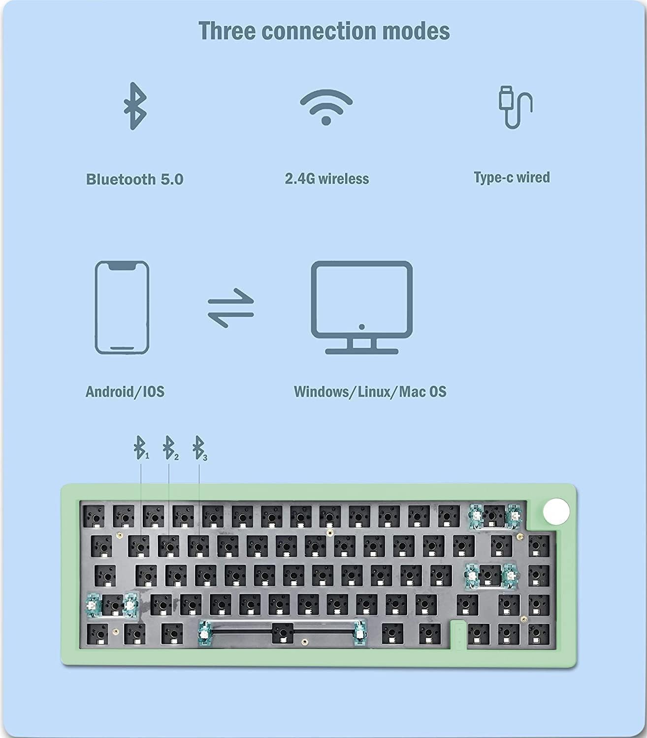Green+Knob GMK67-65% Keyboard Kit